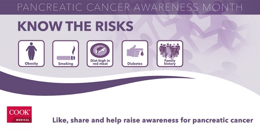 CookMedSurg's tweet photo. All month we have been raising awareness for #PancraticCancerAwarenessMonth

#Pancreaticcancer is known as 'the silent killer'. 

Learn more about the symptoms, risks, and prevention @AmericanCancer Society.

@PanCan @letswinpc
#PancChat #CookGastro #GItwitter #cancerawareness https://t.co/SYc7bKAv07