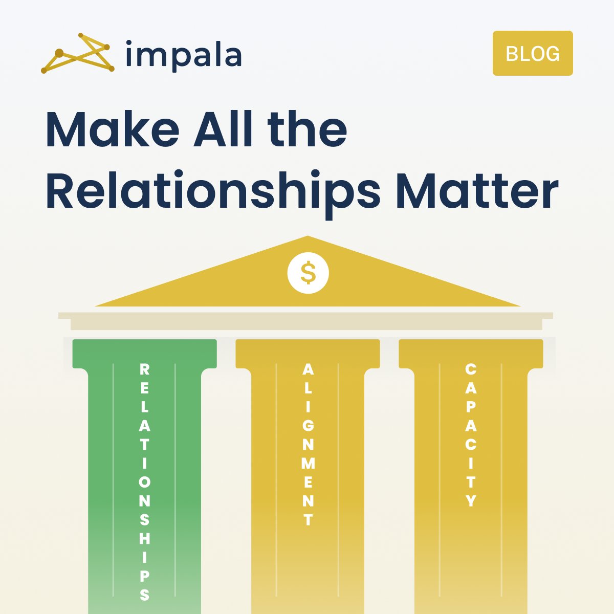 🤝🔑 Relationships are the key to nonprofit success, but often tricky to find, manage, and leverage effectively. 🚀 Check out our latest blog for insights on activating crucial connections.  ➡️ hubs.li/Q029-tmP0 #FundraisingTips #RelationshipBuilding #Nonprofit