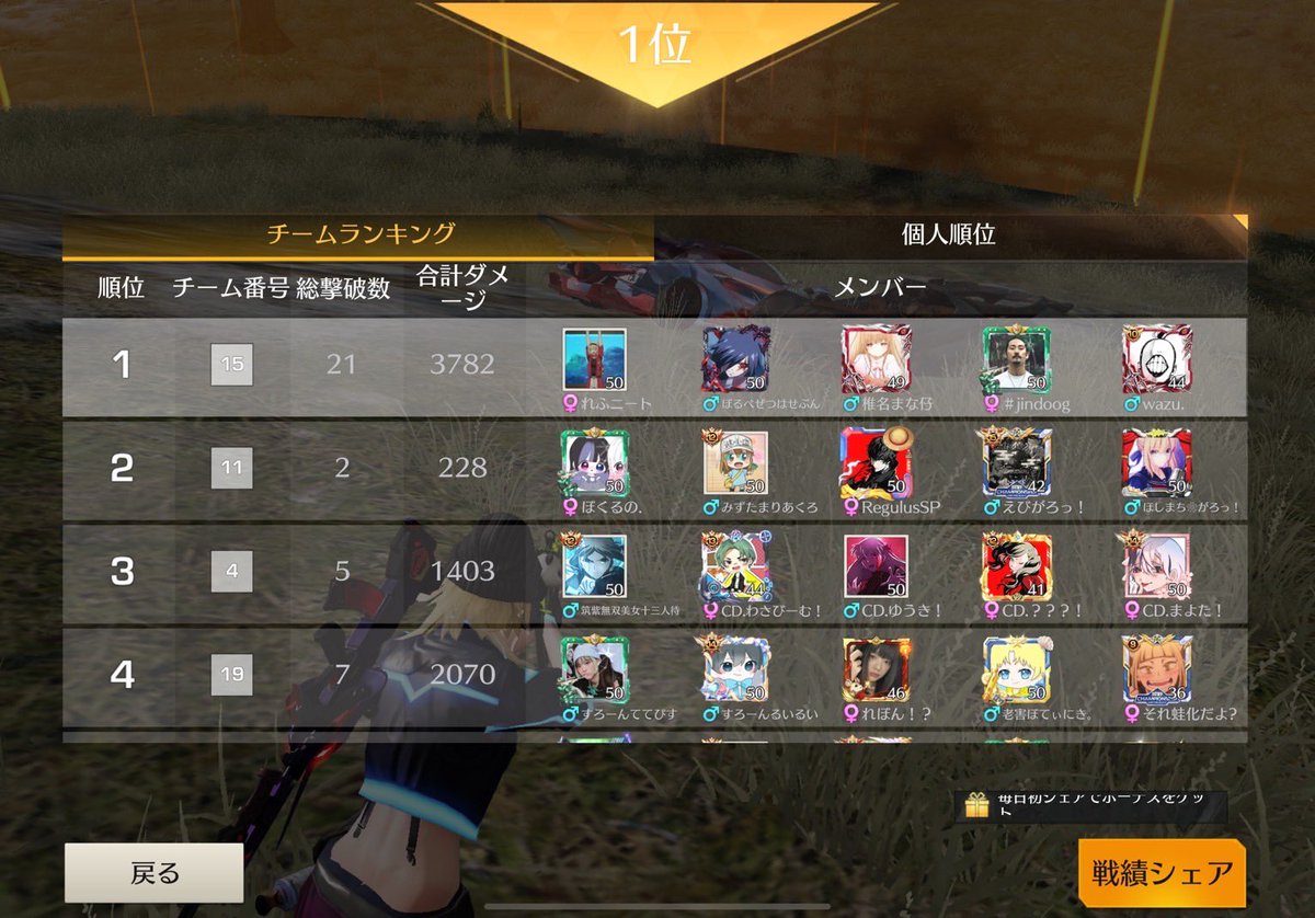 KouBeard's tweet photo. Volpe 22:30 🥇

おめでとう🎊
キル数多い( ੭˙꒳ ˙)੭

 #VolpeWIN https://t.co/0TuTyeps2y