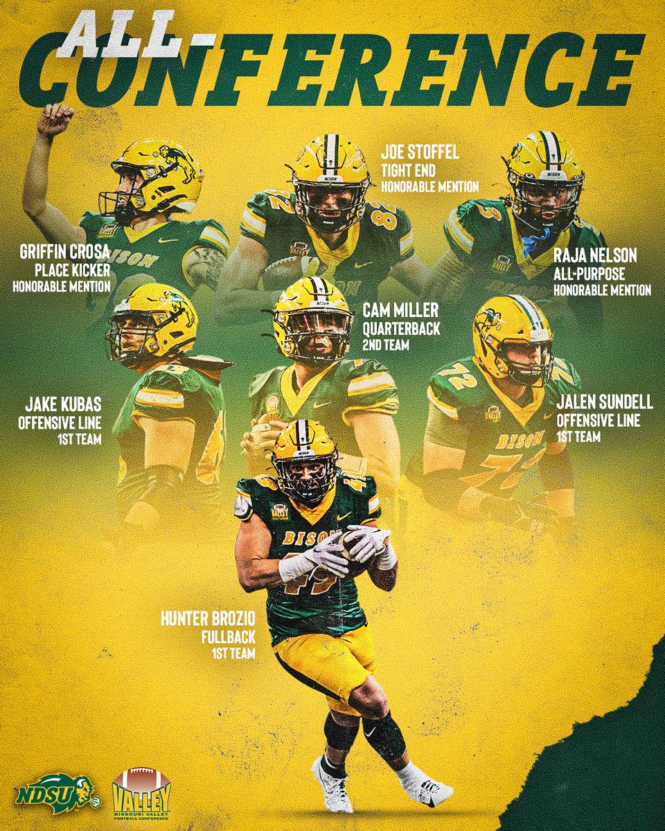 NDSU Football tweet media