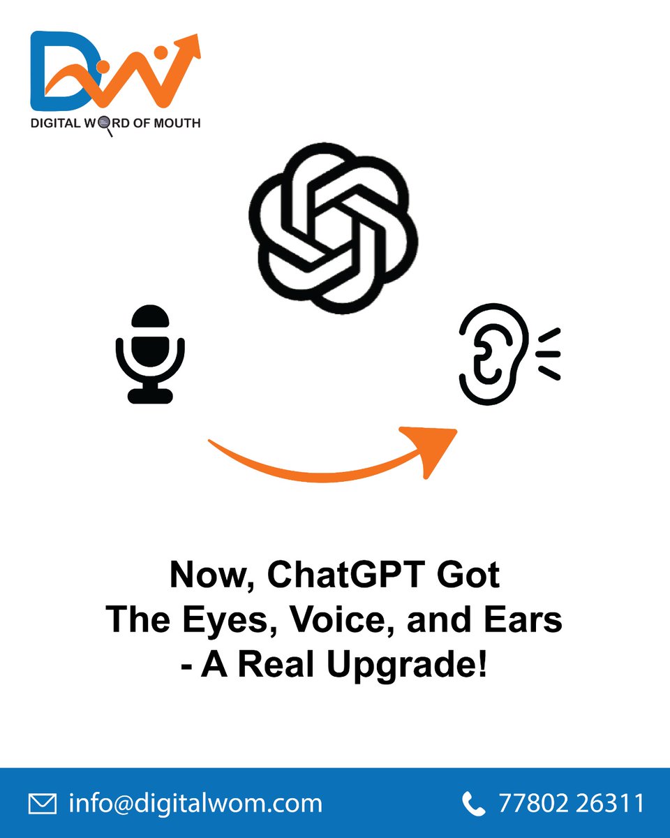 digital_wom's tweet photo. Upgrade complete📷📷📷  ChatGPT's now got the whole package: seeing, speaking, and listening. Let's dive into new horizons together! 📷📷 #ChatGPT #UpgradeComplete,#DigitalMarketing https://t.co/oEaIwS7oUT