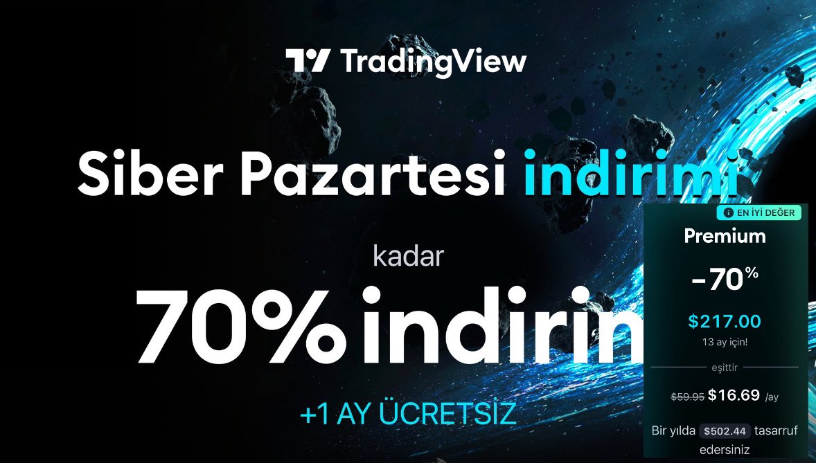 rockerfellerxau's tweet photo. Bugün benim doğum günüm. Dolayısıyla ufak bir çekiliş yapacağım. 

#TradingView Siber Pazartesi indirimini kutlamak için ben de bir kişiye abonelik hediye ediyorum! 

♦️1 yıllık Premium 6272 Türk Lirası 

Katılamak için⬇️

🔹 @tr_tradingview takip edin
🔹Bu paylaşımı beğenip RT edin

Herkese bol şans!

Sonucu 19:00’da açıklarım.
