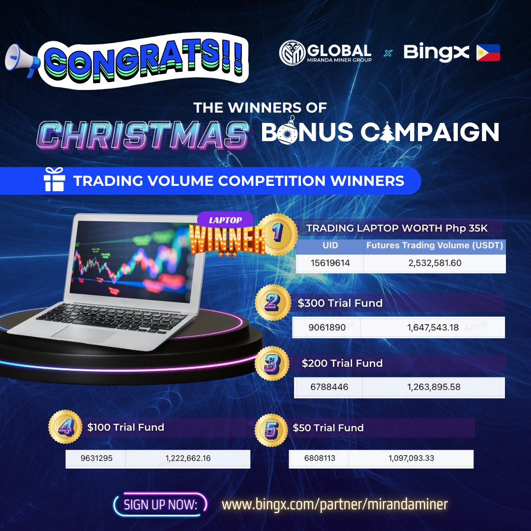 GMMG Dubai tweet media