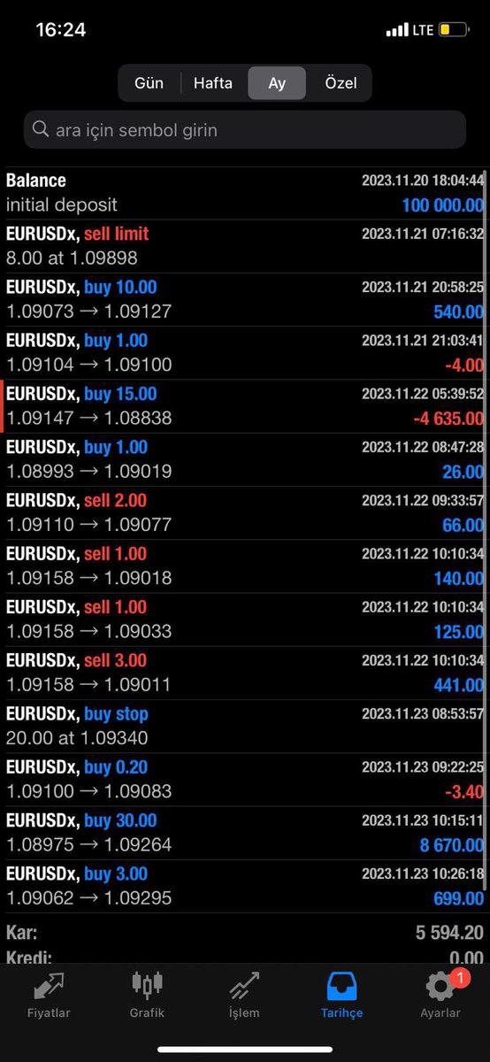 flexxtrades tweet media
