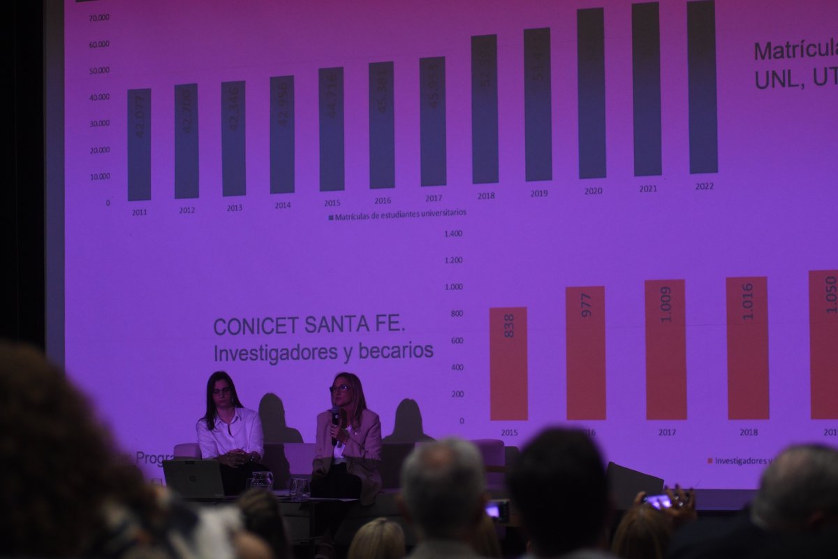 #NoticiasBCSF | La BCSF en el Conversatorio sobre el tema “Santa Fe rumbo a los 500 años”