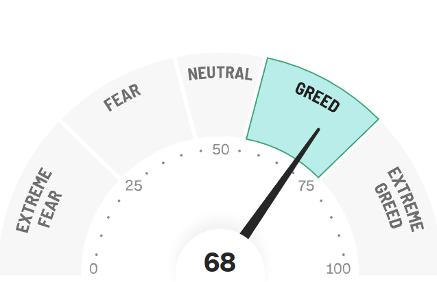 U.S. stocks entered the year with strong momentum. What this means for December and beyond