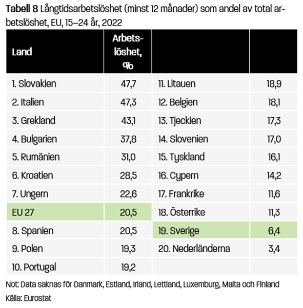 Tobias Brännemo tweet media