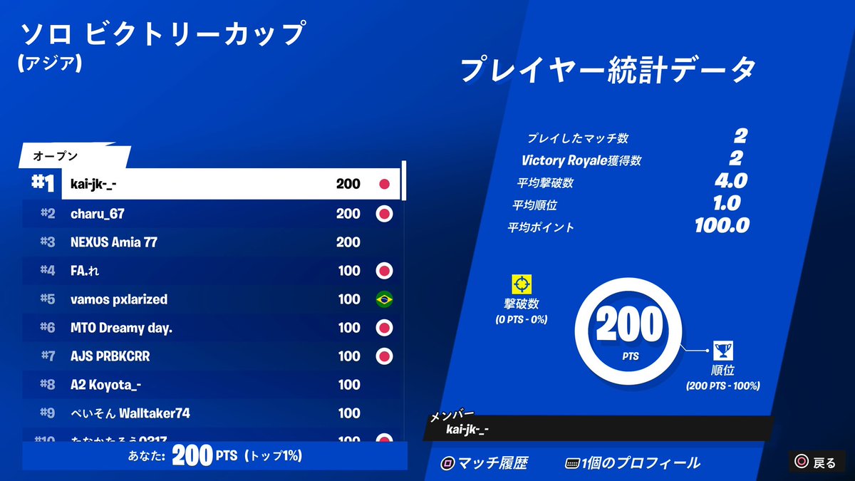 かいじぇーけー tweet media