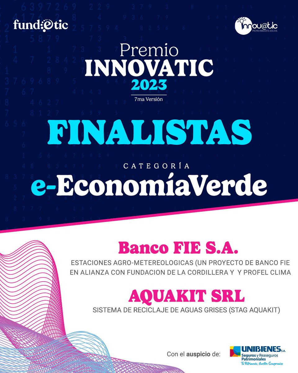 fundeticorg's tweet photo. Con el auspicio de UNIBienes ✅ presentamos a los finalistas de la categoría e-Economía Verde en el premio InnovaTIC 2023 🏆.
✅Banco FIE S.A
✅Aquakit SRL
#FundeTIC #InnovaTIC #Bolivia #Tecnologia #Emprendedores #Comunicación https://t.co/TFbjoCItIG