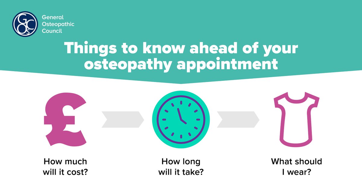 gosc_uk's tweet photo. Osteopathy patients have told us that these are their most common questions before their appointment. Answering these questions before an appointment could support better communication and decision making with patients. Find out more: https://t.co/Oqse0M63UU https://t.co/kBxFnefeCR