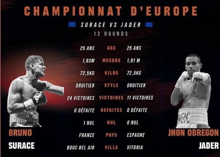 Jhon Jader Obregón (11-0, 5 KO) a por el vacante Silver EBU. Su rival será el francés Bruno Surace (24-0-2, 3 KO). 
El combate será el próximo 16 de diciembre en Francia.
