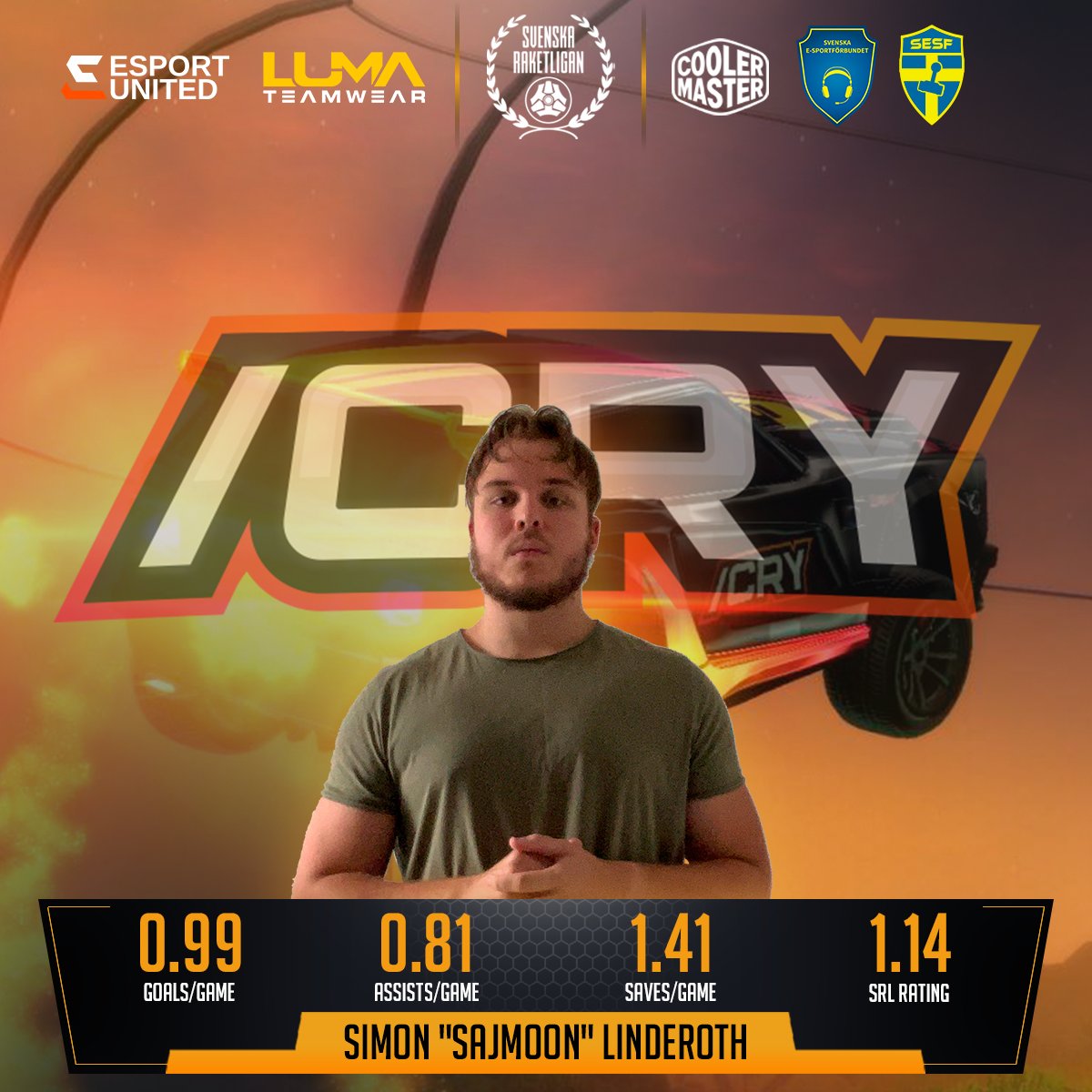 Svenska Raketligan tweet media