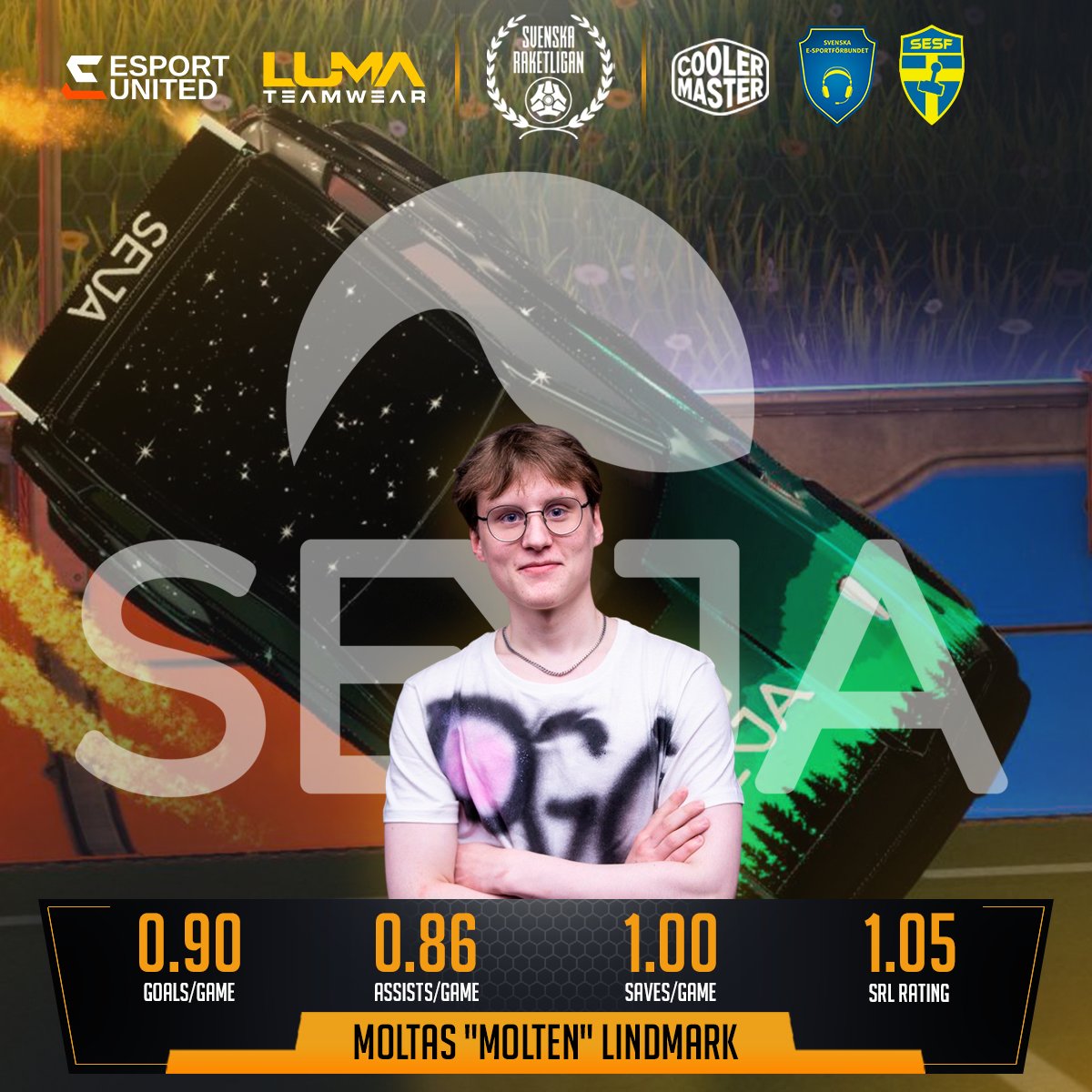 Den tvåfaldige regerande mästaren <a href="/moltenrl/">molten</a> ska nu bevisa att han fortfarande har vad som krävs. 

<a href="/moltenrl/">molten</a> som inför den här säsongen anslöt sig till <a href="/SenjaEsports/">Senja Esports</a> har nu möjligheten att bli historisk genom att vinna tre raka mästartitlar. 

📅: 9 december
📍: Älmhult