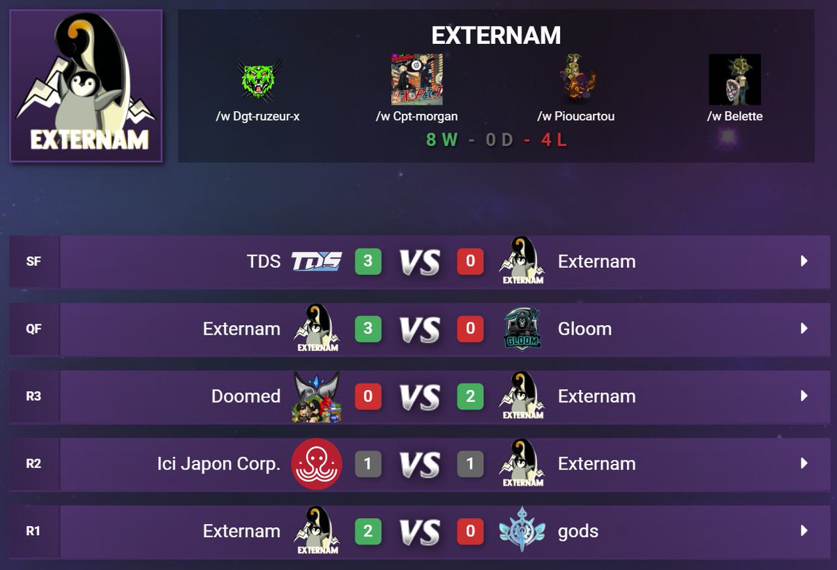 Défaite amère en demis des Masters pour notre équipe. Le résultat est sévère mais TDS est à son prime, bravo à eux On aurait aimé venir mieux préparer mais on a quand meme redécouvert le plaisir de jouer 💪 Nous reviendrons plus motivés que jamais l'année prochaine 
🐧 sur vous