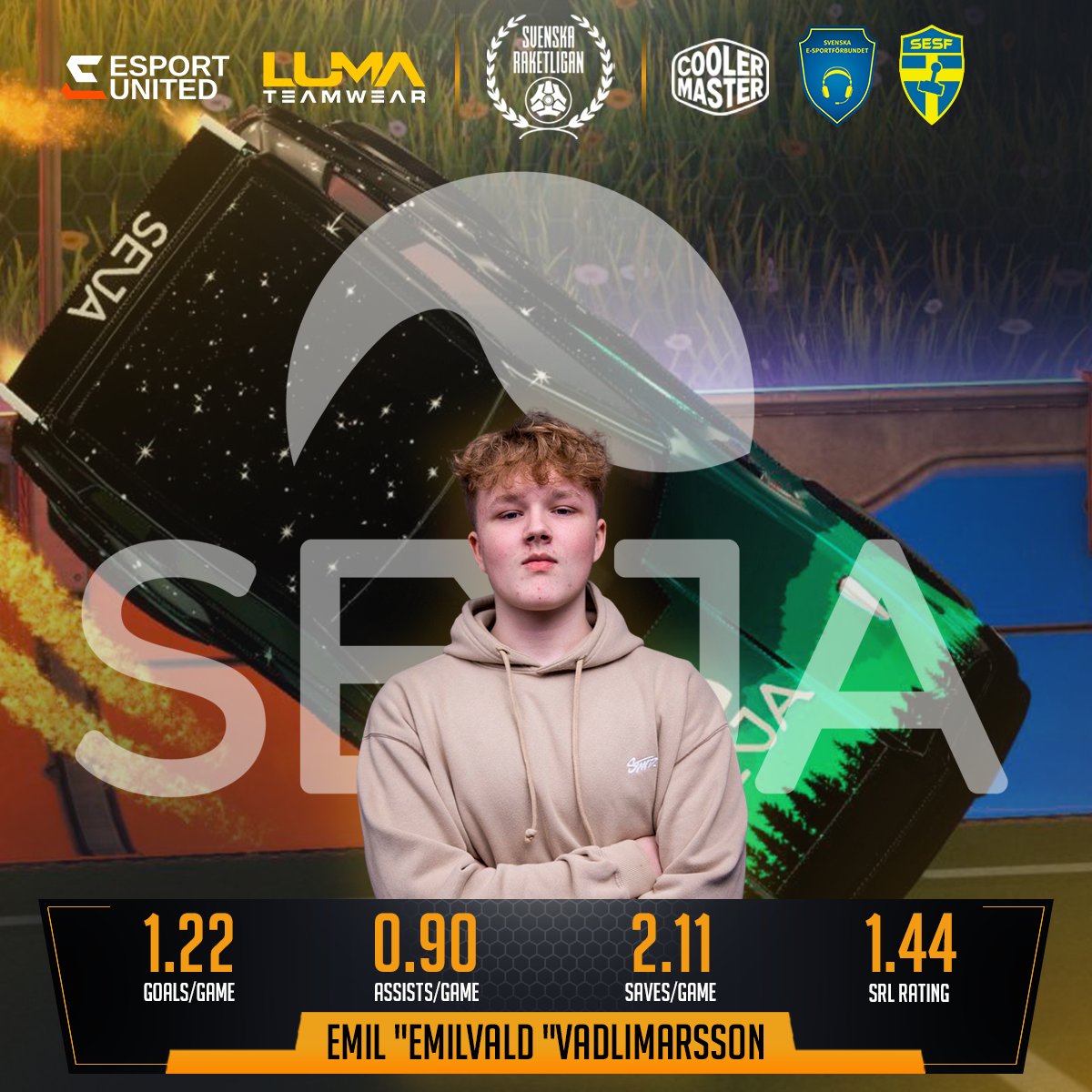 Den isländske superstjärnan <a href="/EmilVald_/">EMiiLVALD</a> är den enda utländska spelaren som har chans på mästartiteln. 

Med en dominant säsong bakom sig kan han bli den första utländska startspelaren att vinna #SRL sedan hans landsman <a href="/OSM_RL/">OSM</a> vann Säsong 2 🇮🇸

📅: 9 december
📍: Älmhult