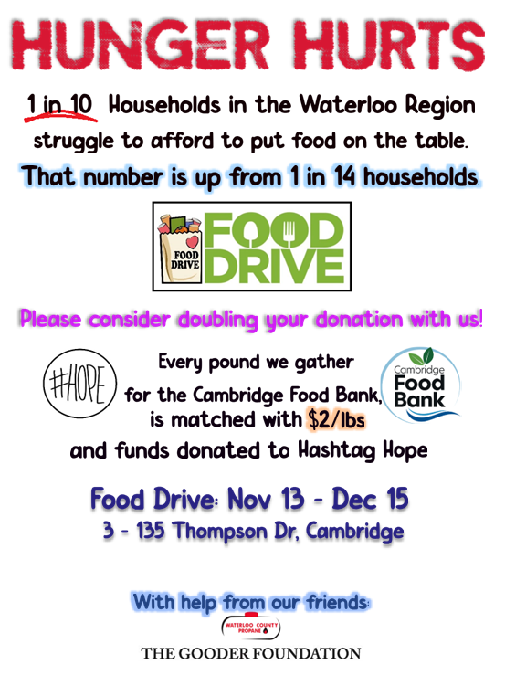 TW Properties tweet media