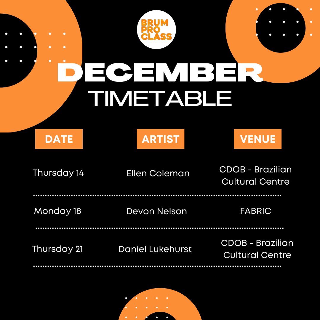 Brum Pro Class tweet media