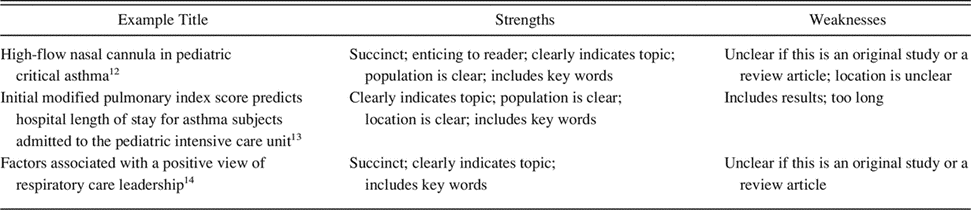 Miller contributes a paper on how to write an abstract for presentation at a scientific meeting from our symposium on Research and Publication in Respiratory Care.
rc.rcjournal.com/content/68/11/…