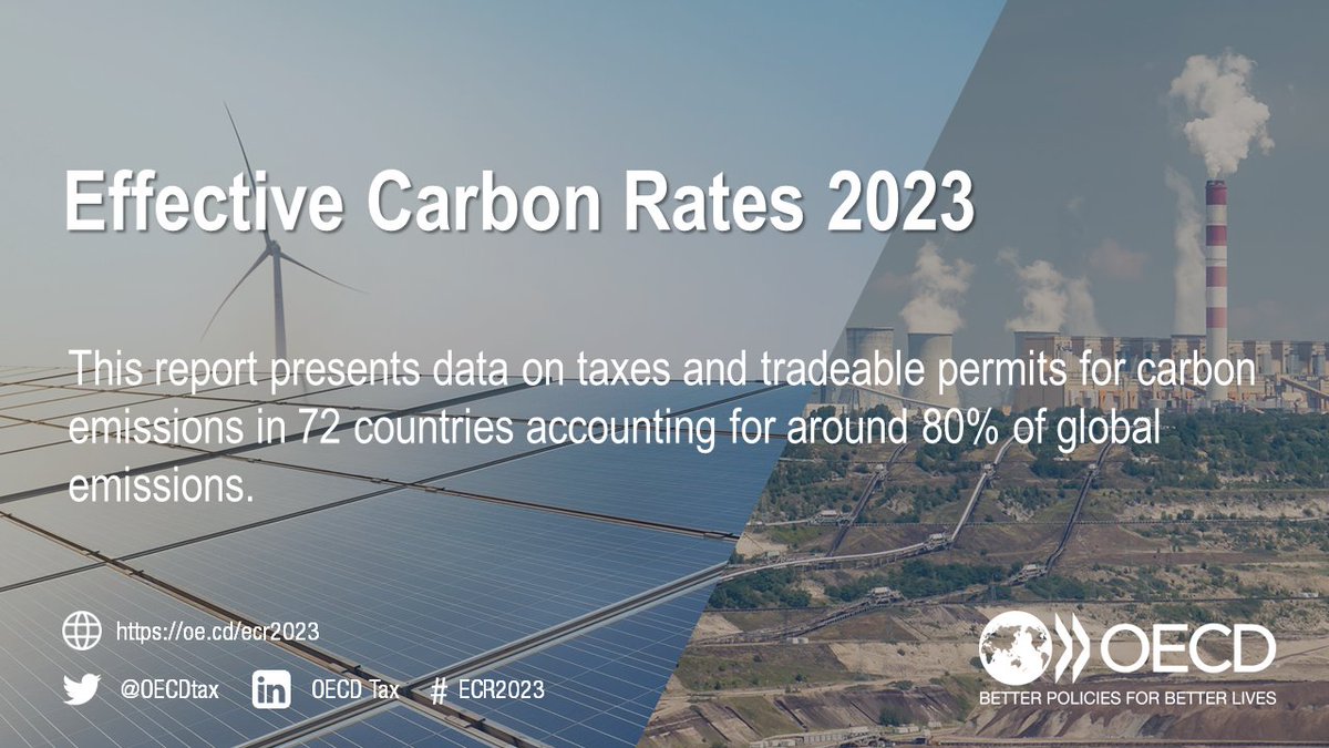 [NEWS] Effective Carbon Rates 2023 is out now.

Explore how countries implement carbon pricing instruments to reduce GHG emissions and discover policy recommendations to advance the transition to low-carbon energy sources and technologies.

🗞️➡️ oe.cd/5k6

#ECR2023