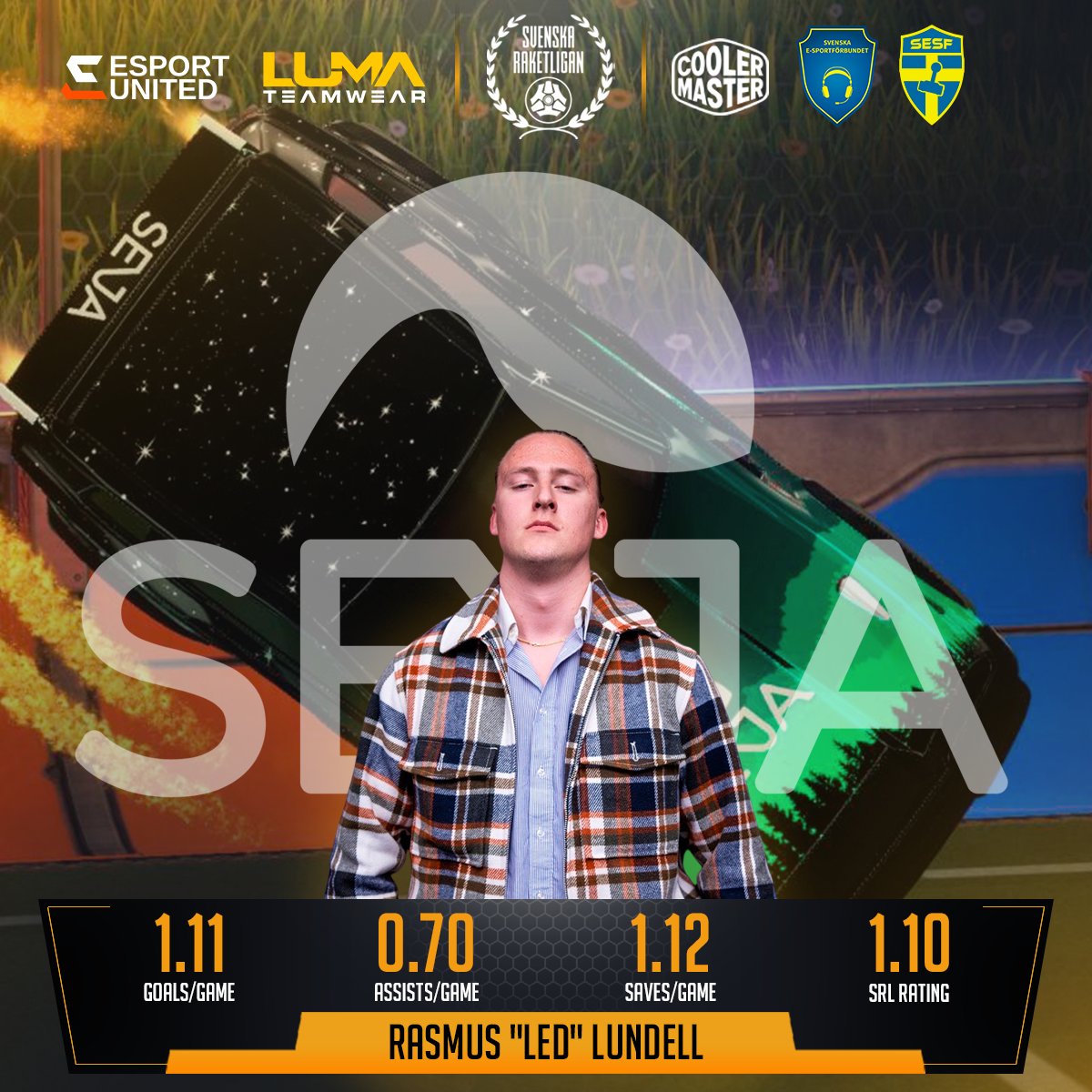 Med lärdomar från förra säsongens slutspel har nu <a href="/LEDrl_/">Rasmus</a> möjlighet att visa alla vad <a href="/SenjaEsports/">Senja Esports</a> går för! 💪

"Fett taggad på att lira bra Rocket League och förhoppningsvis ge de som tittar en bra show"

📅: 9 december
📍: Älmhult