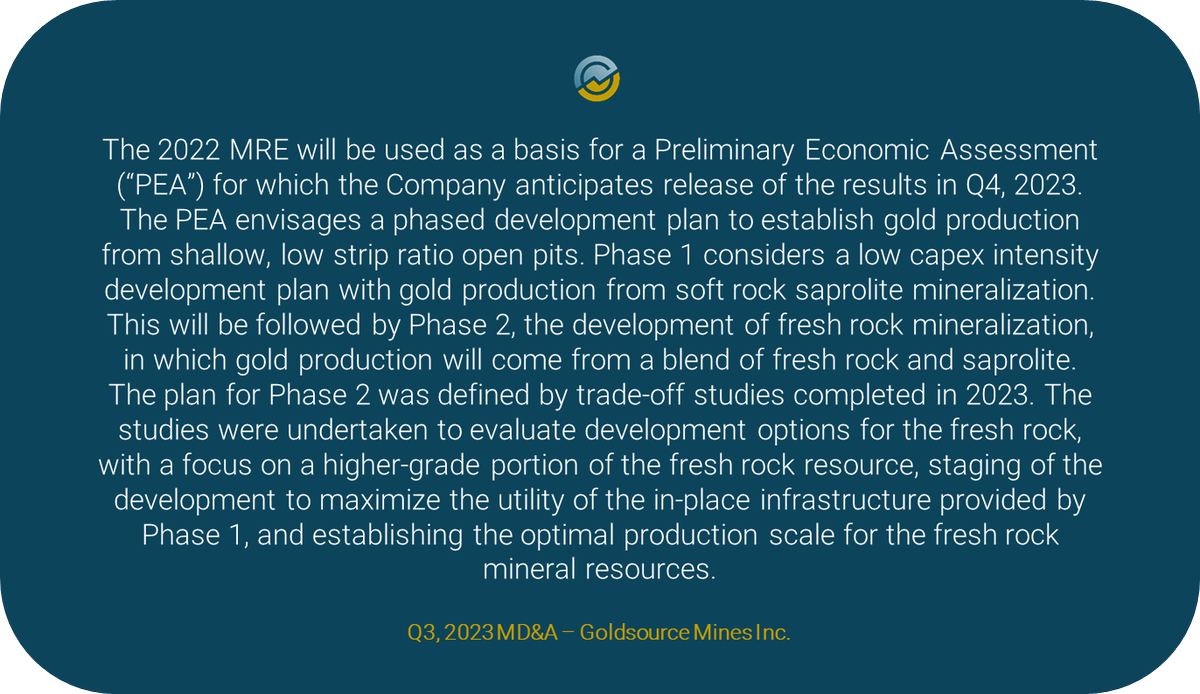 GoldsourceM's tweet photo. $GXS.V Goldsource - crunch time with focus on delivery of PEA results https://t.co/BlrbLQmMQb