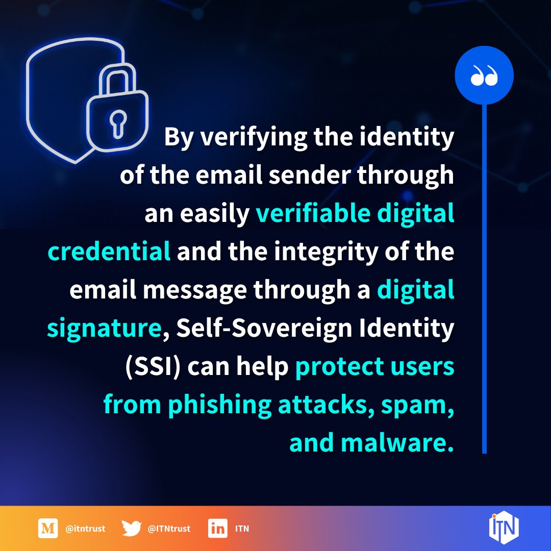Ready to secure your emails with #SSI? Here's what you'll need:

🔸 a #digitalwallet for secure transactions
🔸 a digital credential to verify your legal identity

Get started with ITN's platform-agnostic tech stack.

➡️ Find out how at: bit.ly/47SXmCK