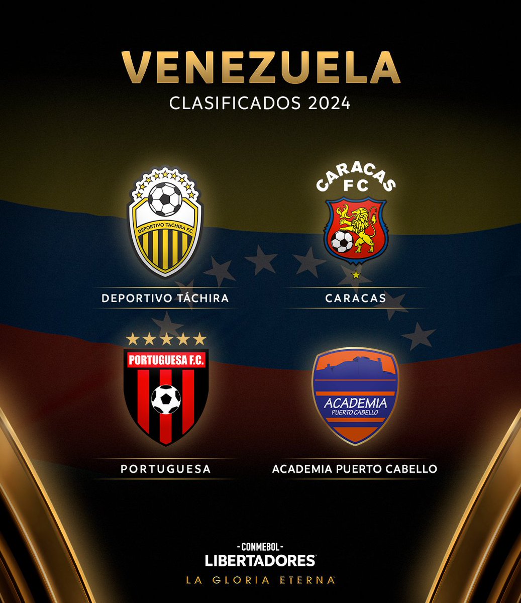 Libertadores's tweet photo. 🔥🇻🇪 De Venezuela a la CONMEBOL #Libertadores: los cuatro clasificados para la Copa 2024.

✅ @DvoTachira 
✅ @Caracas_FC 
✅ @Portuguesa_FC 
✅ @la_academiapc  

#GloriaEterna https://t.co/pgw6hRfFDv