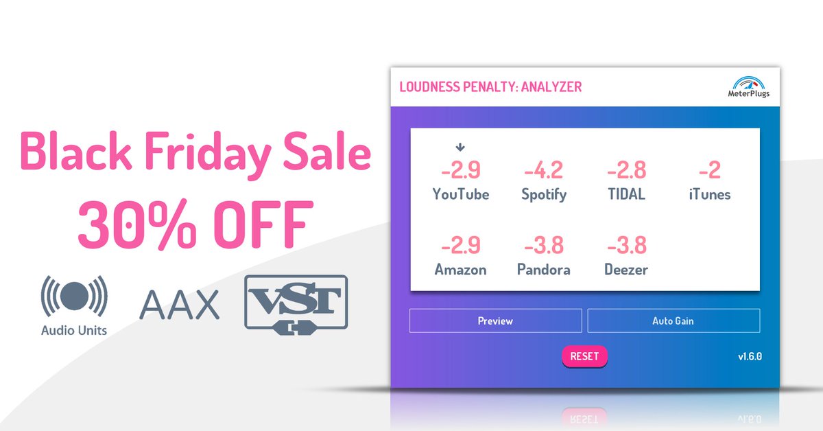 Our Black Friday Sale ends TODAY! Get 30% off your entire order. Take control of the loudness and dynamics of your music to make sure it stands up to the competition. meterplugs.com

#BlackFriday #loudness #dynamics #mixing #mastering