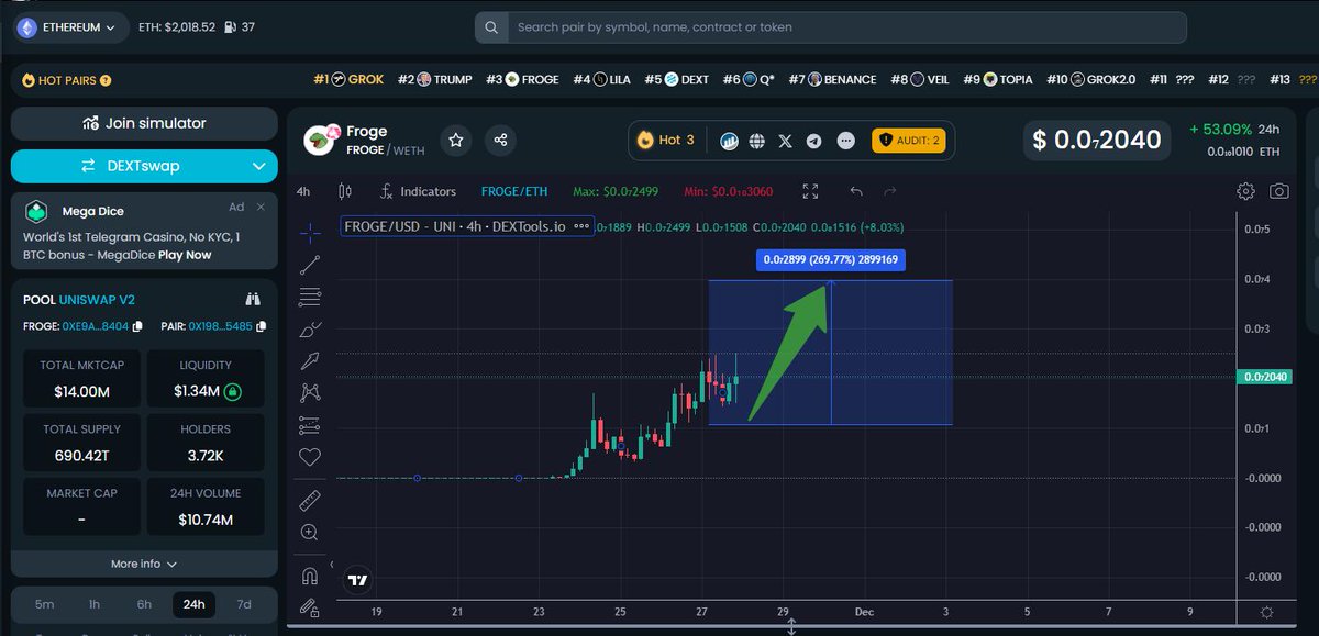 WALL STREET BINANCE tweet media