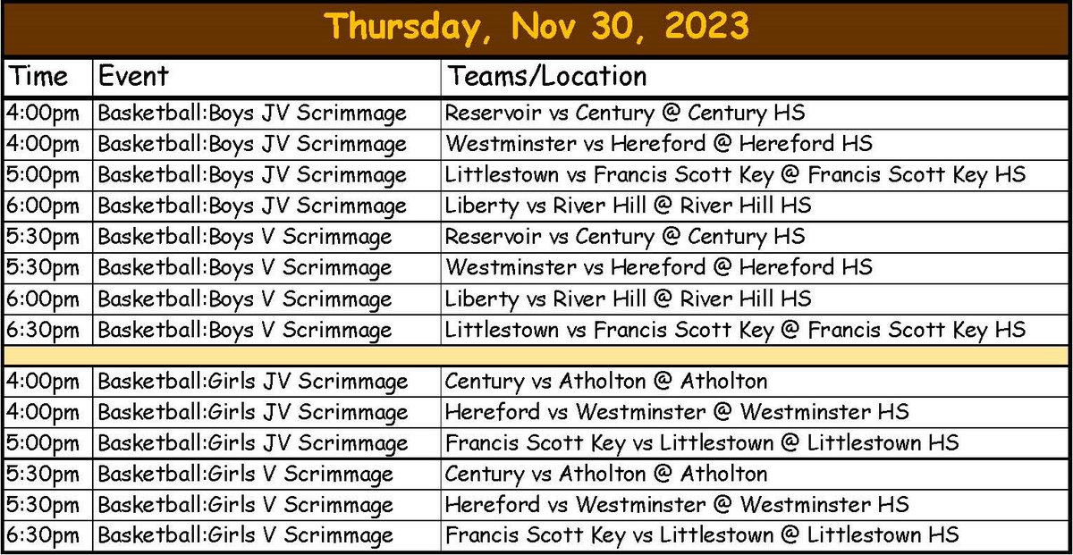 Carroll County, MD High School Sports schedule for Thursday 11/30/23.