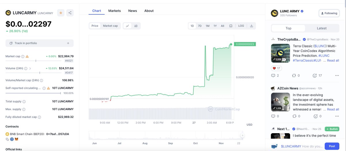 $LUNCARMY  0x7ba1a5780Ce75a6998e0F65529393873A6D57cDA is a $LUNC reflection token on #BNBChain  with an auto-claim feature.  5% #LunaClassic rewards for holders.
coinmarketcap.com/currencies/lun…
#USTC #LuncArmy