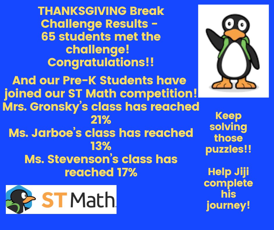 Congrats to our students that met the Thanksgiving challenge! Keep up the hard work