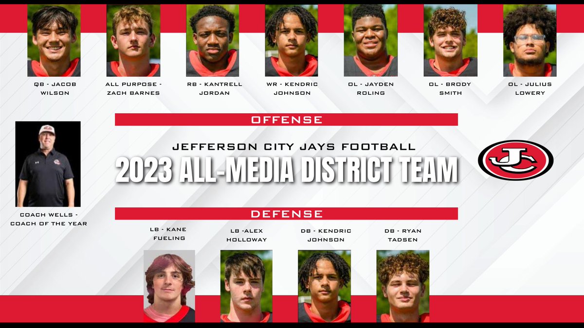 2023 Central Missouri Media All-District (selected by area media members)