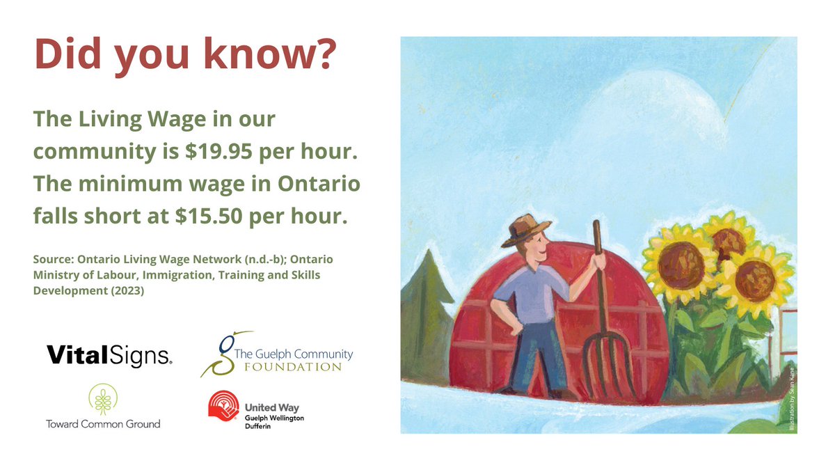 Guelph Community Foundation tweet media