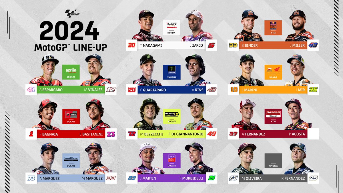 After today's announcements, we can finally say...

The 2024 #MotoGP grid is completed! ✅

#MotoGP2024