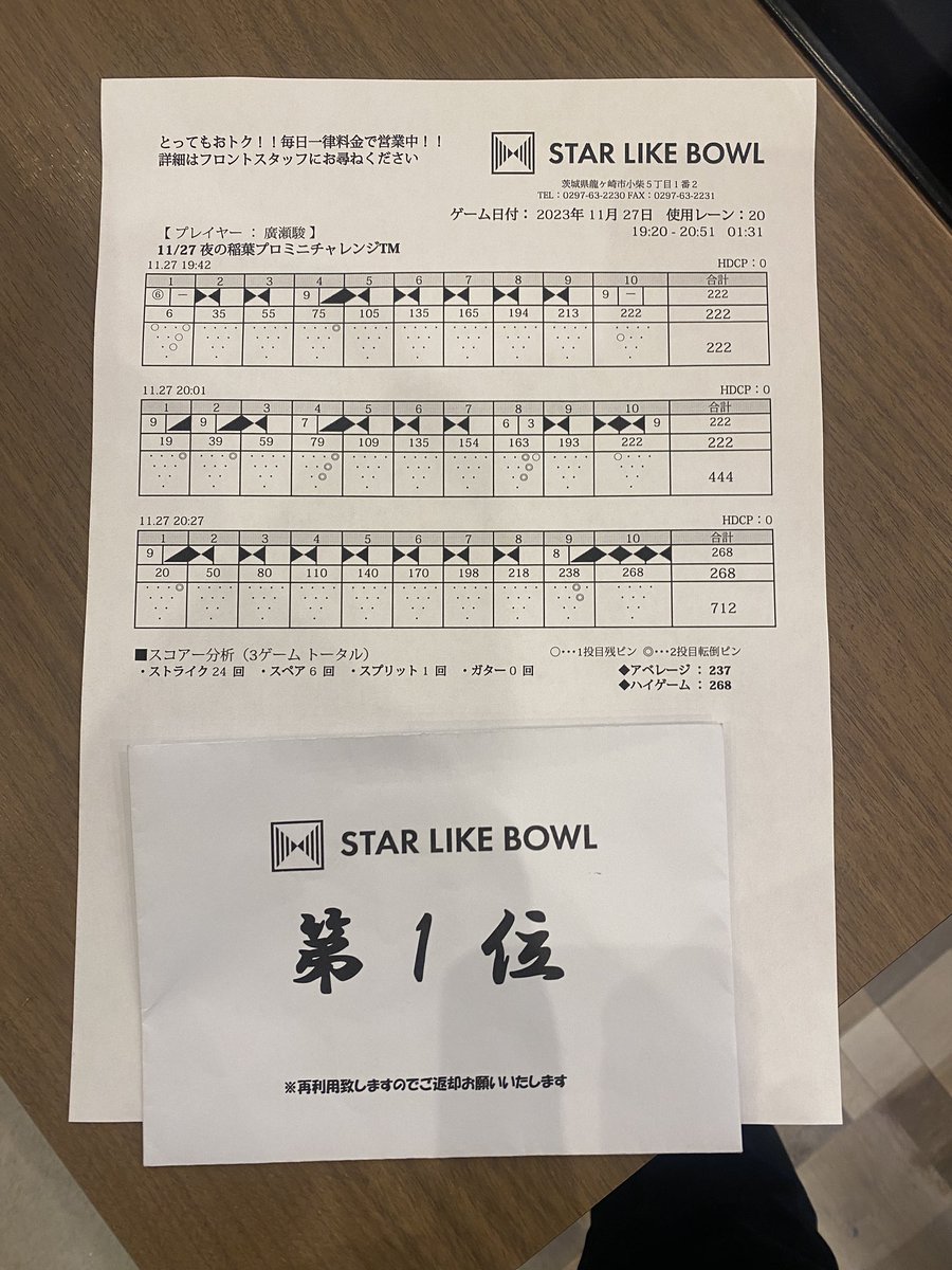 廣瀬 駿【サムレスボウラー】 (@S_Hirose04) / Posts / X