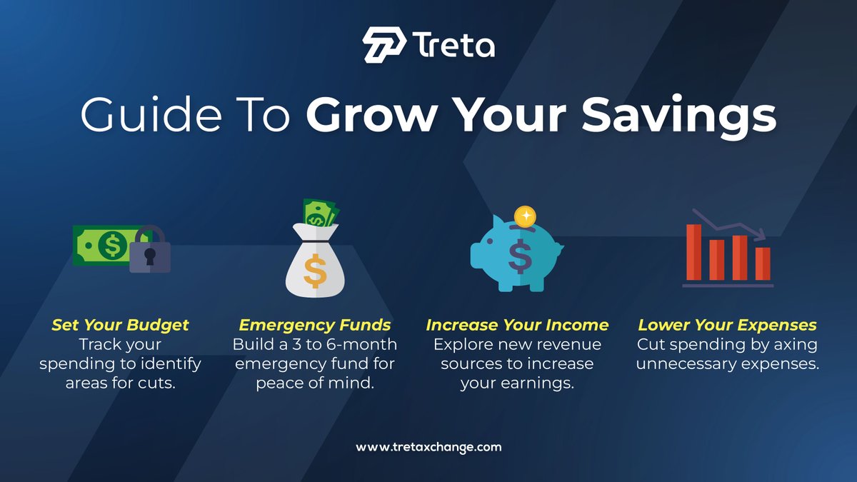 Treta Exchange tweet media