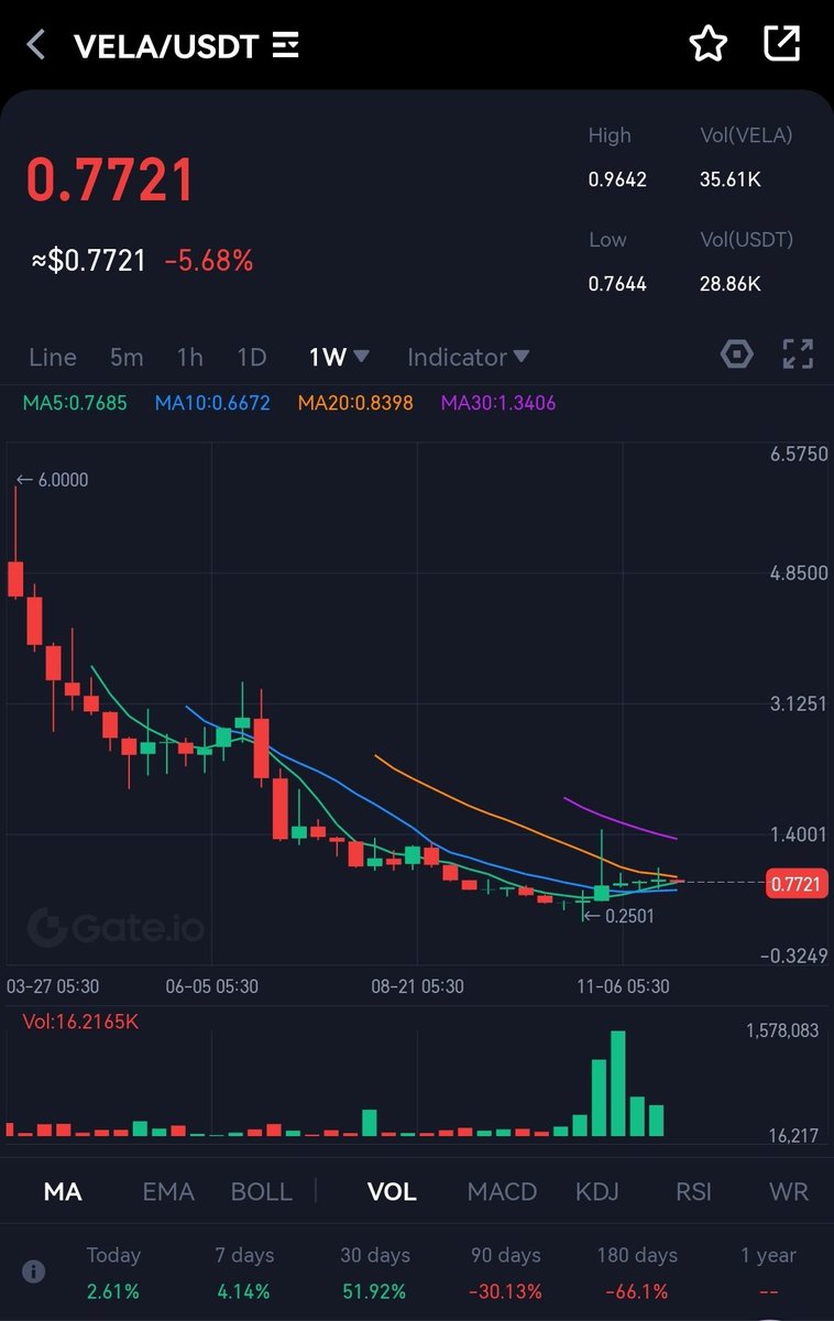 PS.Eth🦇🔊 tweet media