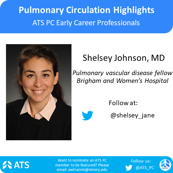 ATS_PC's tweet photo. 📷 We are highlighting junior investigators! This week is Dr. Shelsey Johnson @shelsey_jane. Shelsey is a PVD fellow @BrighamWomens. Funded by @nih_nhlbi (F32) she focuses on endophenotyping of PH due to lung disease with a goal of identifying treatable subsets! See more below 👇 https://t.co/nvv7RGj9Um