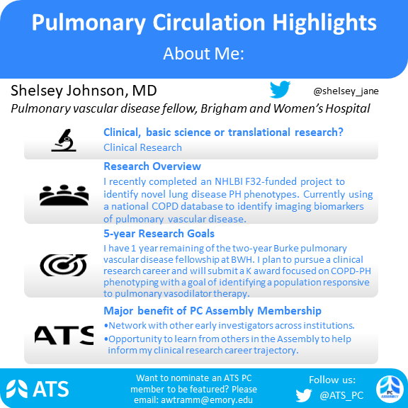 ATS_PC's tweet photo. 📷 We are highlighting junior investigators! This week is Dr. Shelsey Johnson @shelsey_jane. Shelsey is a PVD fellow @BrighamWomens. Funded by @nih_nhlbi (F32) she focuses on endophenotyping of PH due to lung disease with a goal of identifying treatable subsets! See more below 👇 https://t.co/nvv7RGj9Um