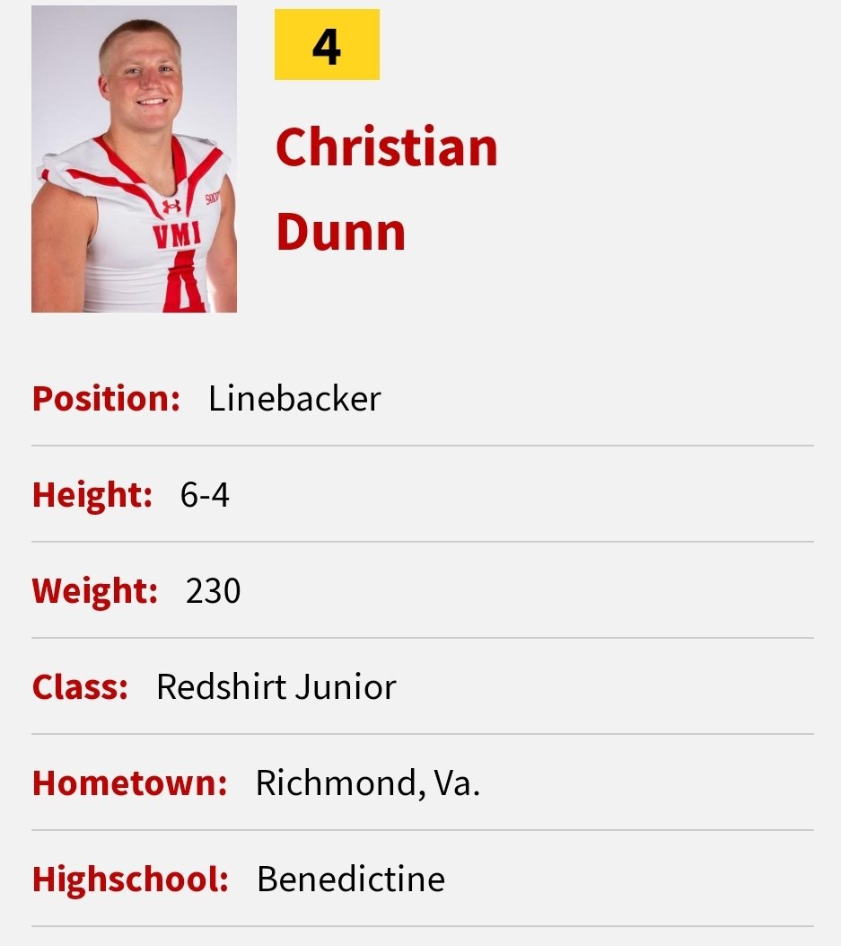 VMI LB Christian Dunn entered the portal as a grad transfer; he totaled 213 tackles, 19.5 TFL, 9 sacks and 10 PD during his time with the Keydets <a href="/dunniiii_/">Christian Dunn</a>