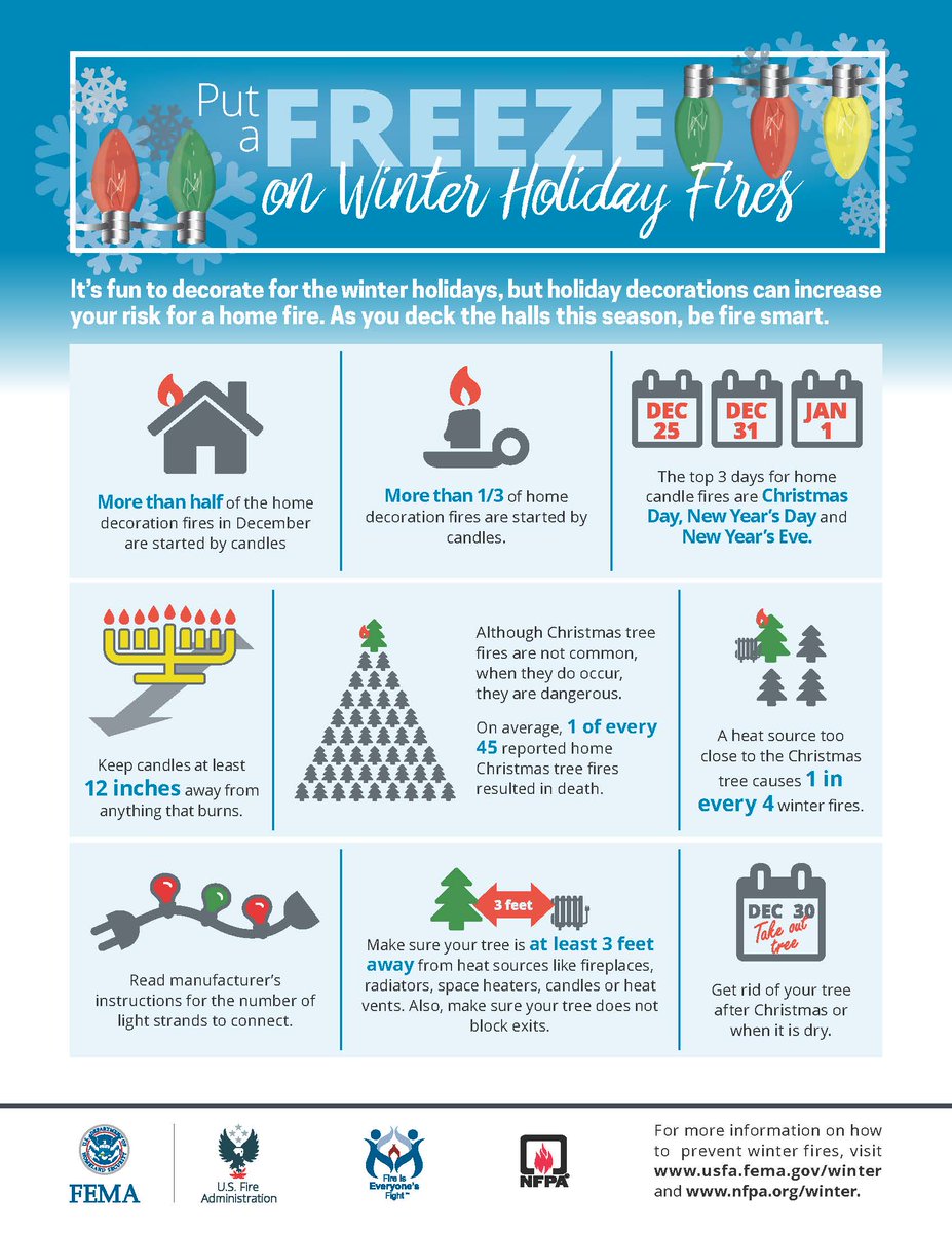 US Fire Marshals tweet media