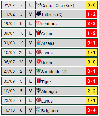 Marto_CABJ tweet media