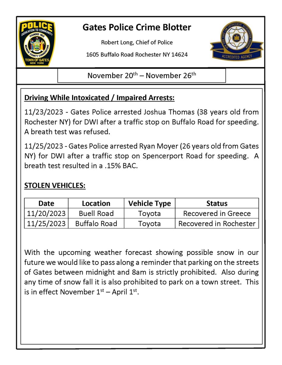 Crime Blotter November 20th - November 26th