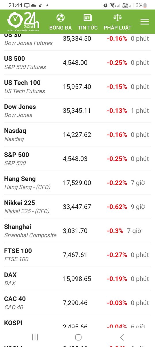 Sao hôm nay ck đồng pha thế nhỉ😃😃😃