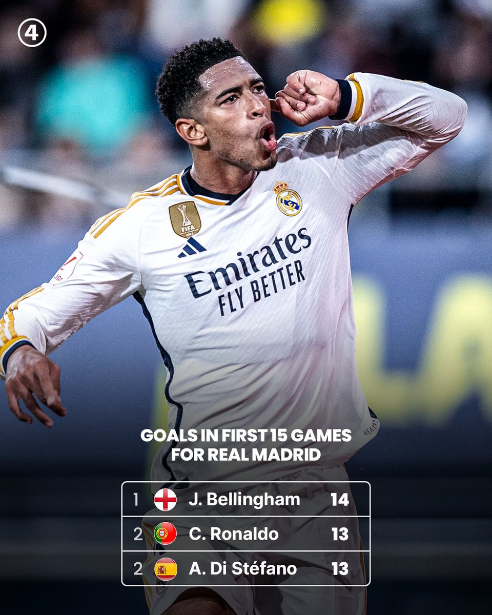 433's tweet photo. A Galáctico in the making 💫🎯 https://t.co/LPx31KuVjs