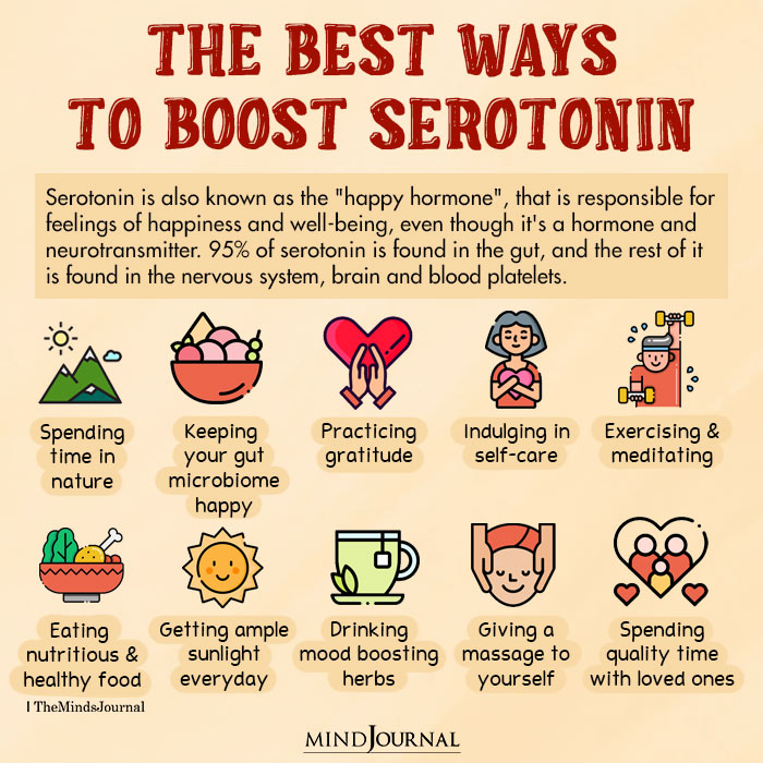 Dopamine 🆚 Serotonin Here's how to manage BOTH for a fulfilling life ...
