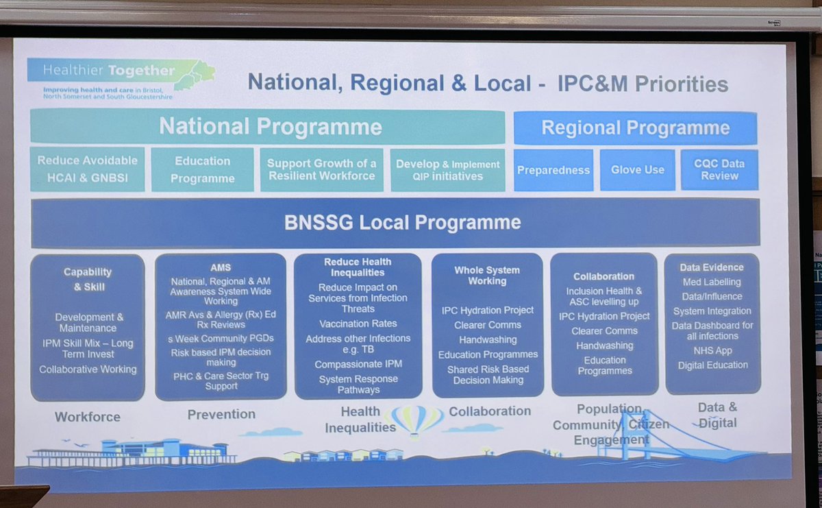 Steve Hams tweet media