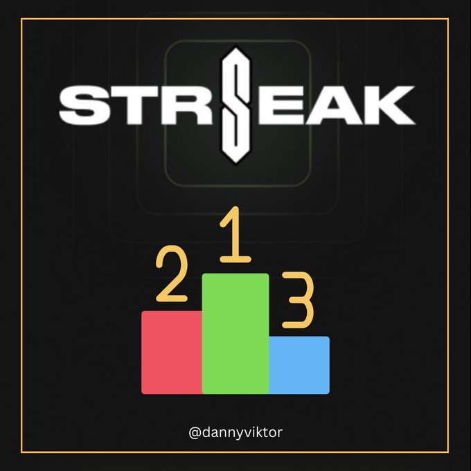 I wish you could be among the random people to hits me with up with $STREAK. Comment $STREAK ♥️ & rt