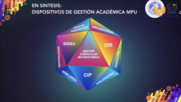 EquipoOIRZOCC's tweet photo. @ElOIRdelaRegion @UniversidadUNAD @julialbaangelo @VIDERUNADZCORI @VIDER_ZCSUR @VIDER_ZSUR @ViderZcar @VSinep @JENYSIERRA5 @nmmorenol @campounad @ahedys @RedIBm254460 Desde los diferentes centros de la #ZOCC conectados en el XXVI Encuentro de Líderes Unadistas Trasformadores. Evolución formativa del MPU #LideresVIDERTrasformando https://t.co/SFQIgr5dGG